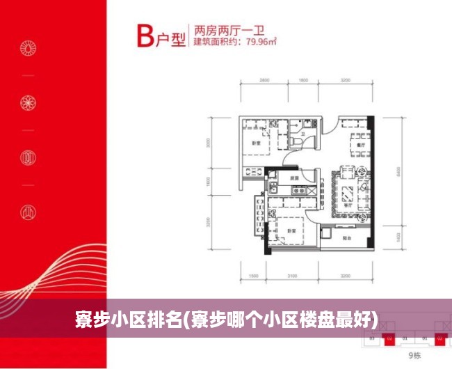寮步小区排名(寮步哪个小区楼盘最好) 寮步小区排名(寮步哪个小区楼盘最好)