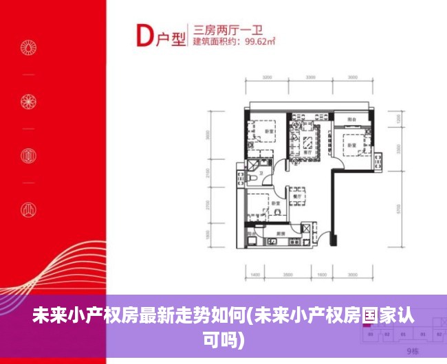 未来小产权房最新走势如何(未来小产权房国家认可吗)