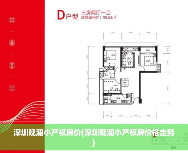 深圳观澜小产权房价(深圳观澜小产权房价格走势)