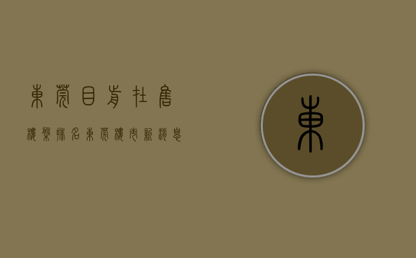 东莞目前在售楼盘排名（东莞楼市新消息：近名校房榜单发布  幸福里有好房）