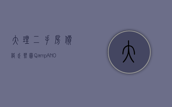 大理二手房价格走势图（【Q&A NO13】大理二手房大概能砍价多少？怎么操作？）