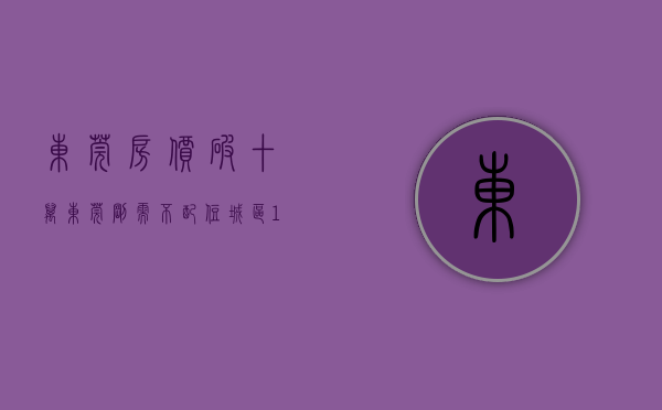东莞房价破十万（东莞刚需不配住城区？150万以内房源还有很多多多多多）