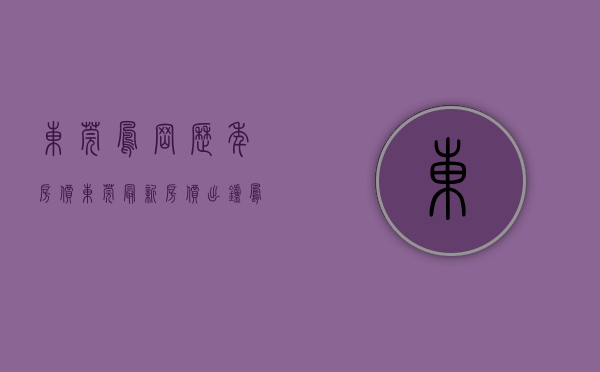 东莞凤岗历年房价（东莞最新房价出炉！凤岗这类商品住宅均价达到46万元㎡）