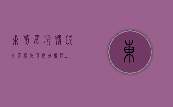 东莞房价情况怎么样（东莞每日楼情：13日新房均价16453元 多镇强拆违建和打击小产权房）