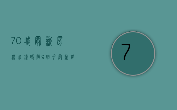 70城最新房价出炉!时隔9个月（最新数据！70城新房价格八成环比上涨，投资销售全线反弹…小阳春继续？）