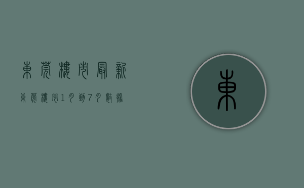 东莞楼市最新（东莞楼市1月到7月数据出炉）(2021东莞楼市行情)