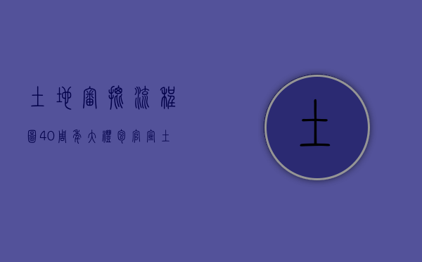 土地审批流程图（40周年“大礼包”官宣！土地审批权下放、存量盘活等助力深圳高质量发展）
