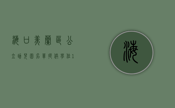 海口美兰区公立幼儿园名单（提供学位1170个！海口美兰区新增4所公办小区配套幼儿园）