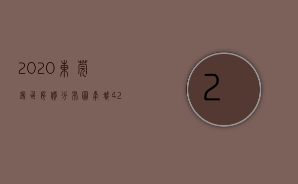 2020东莞镇区房价分布图（南城42686元平排第一！东莞各镇街最新房价出炉！）