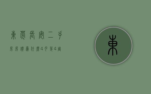 东莞长安二手房房价（为什么4月第4周长安这些二手房带看量靠前，秘密在这）