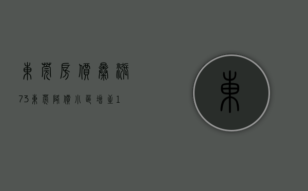 东莞房价暴涨73%（东莞降价小区增至160个！还有393个仍在涨！最新房价曝光）