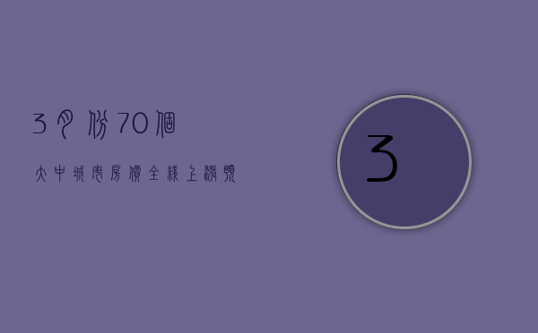 3月份70个大中城市房价全线上涨（预计3月份7成城市新房交易环比拉升）