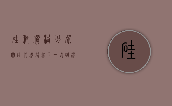 硅料价格分析图（硅料价格“疯了”：一周跳涨10%，最高成交价25万元吨，会是短期波动吗？）