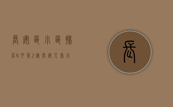 长安区小区排名（6月第2周长安人气小区榜出炉，这些小区优秀了）(长安区小区房价)