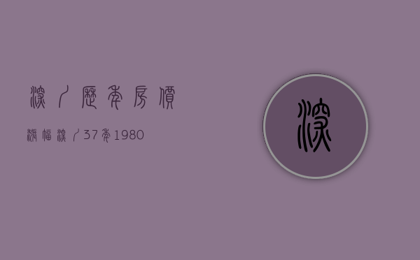 深圳历年房价涨幅（深圳37年（1980-2017）超超超超超详细房价史，最高涨幅竟有43倍!你真的错过了“几个亿”？！）
