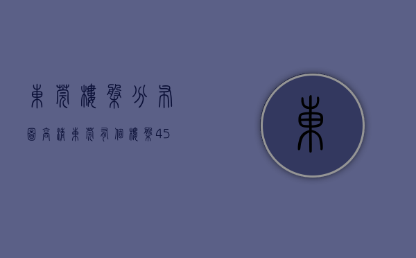 东莞楼盘分布图高清（东莞有个“楼盘”4588元㎡？！惊天诱人的背后却是…）